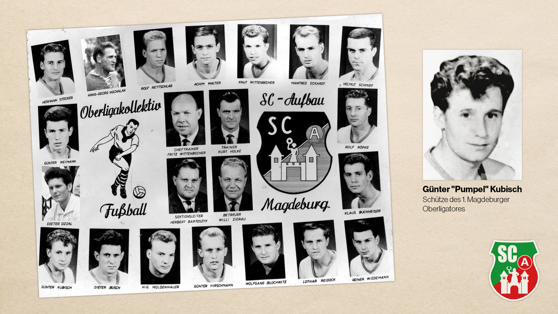 Die Mannschaft des SC Aufbau Magdeburg.