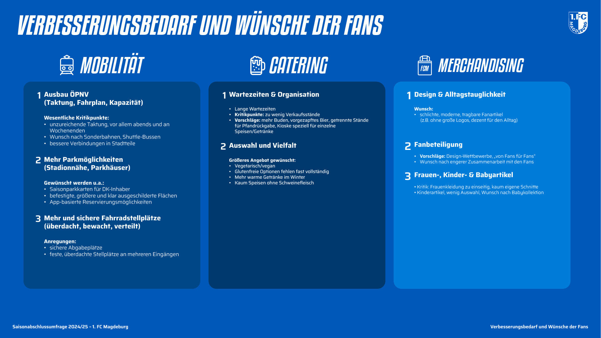 Verbesserungsbedarf und Wünsche der Fans.